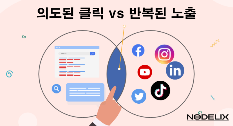 검색광고와 SNS 마케팅의 접근 차이 검색광고와 SNS 마케팅의 접근 차이
