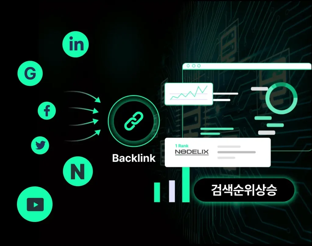 고품질 백링크 검색 노출 극대화 이미지