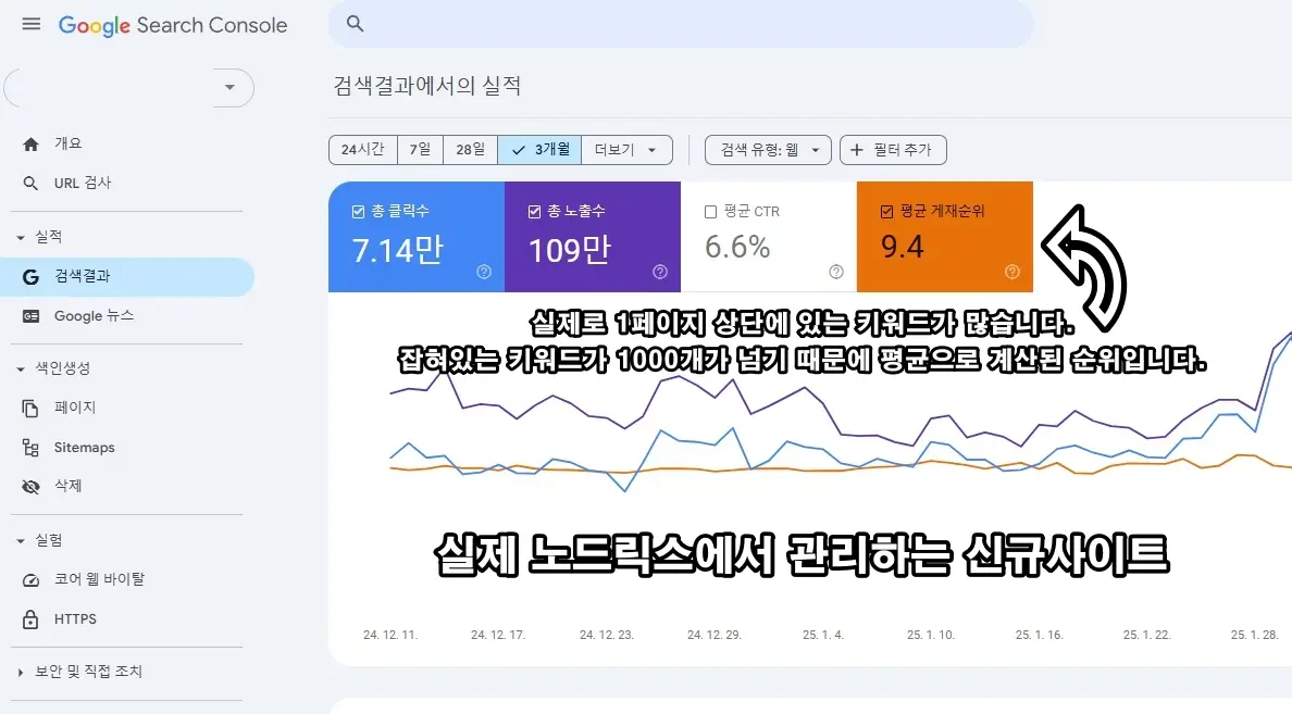 이미지9 - 구글-서치-콘솔을-활용해-사이트-상태-확인 이미지9 - 구글-서치-콘솔을-활용해-사이트-상태-확인