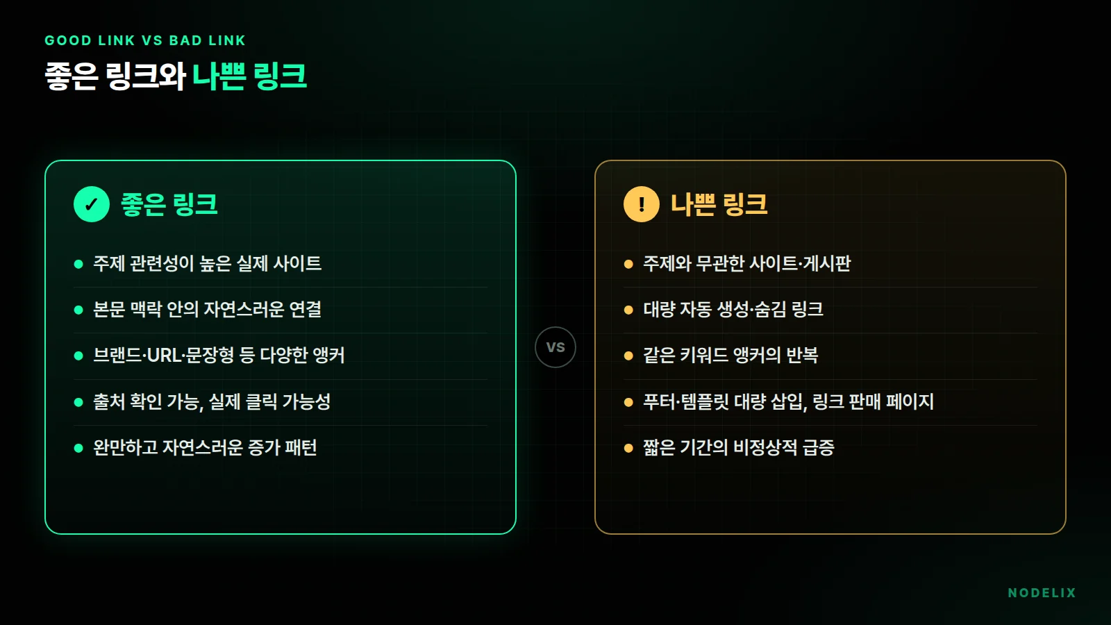 좋은 링크와 나쁜 링크 비교: 관련성 있는 실제 사이트의 본문 링크와 무관한 대량 자동 생성 링크